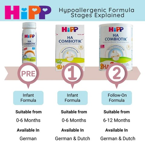 HiPP Hypoallergenic