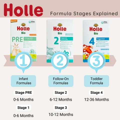 Holle Baby Formula