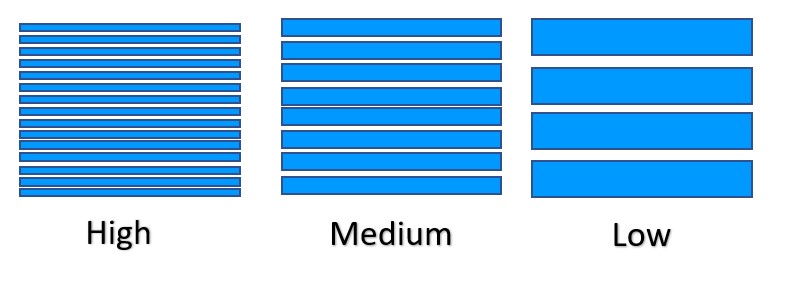 Advanced Slicing Features